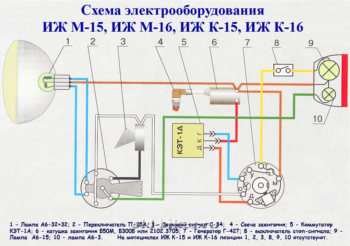 Восходовское зажигание схема подключения